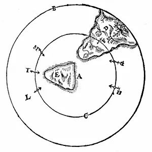 Magnetism: Diagram to illustrate the behaviour of a magnet