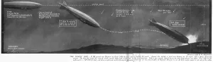 R101: Diagram of R101 crash