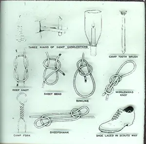 Candlestick: Diagram of scouting knots