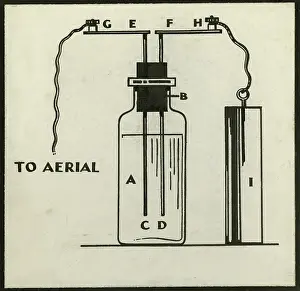 Terminals: Diagram showing ?'The Detector?