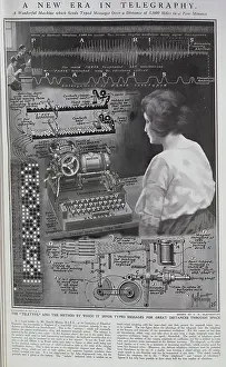 Teleprinter: Diagram of the Teletype 1925