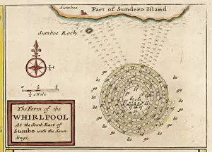 Whirlpool: Diagram of a whirpool in the Faeroe Islands