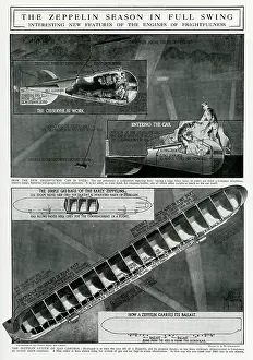 Zeppelins: Diagram of Zeppelin 1916