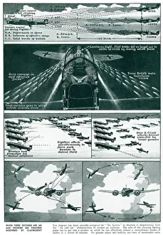 Tracer: Diagrams showing air fighting techniques 1939
