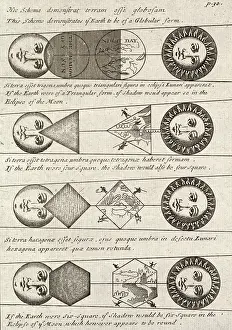 1711: Diagrams of Solar Eclipses, 1711