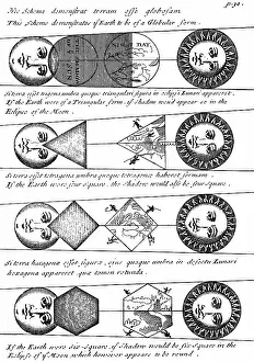 1711: Diagrams of Solar Eclipses, 1711