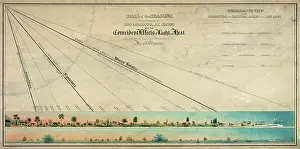 C1845: Dial of the seasons