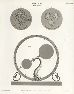 Farey: Dial work of a clock