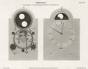 Longman: Dial work of a clock showing the moon age, lunar phase, etc