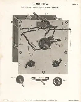 Horology: Dial work and striking part of an eight-day clock