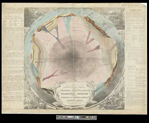 Geological: Diametric section of the principles and theories of geology