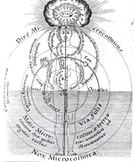 Dies: Dies Microcosmicus, Nox Microcosmica, 17th Century