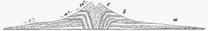 Volcanos: disasters, volcanos, sceme, cones from mixed