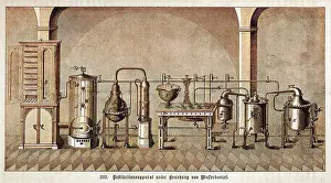 Distilling: Distillation Apparatus