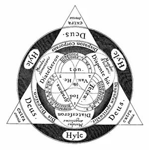 According: The divine harmony of the microcosm and the macrososm