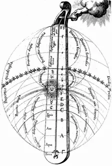 The divine harmony of the universe, tuned by the