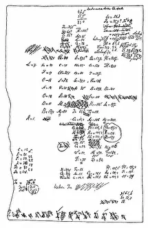 Ivanovich: Dmitri Mendeleev, Periodic Table Draft, 1869