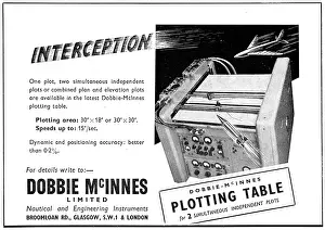 Innes: Dobbie McInnes Plotting Table