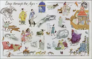 Baynes: Dogs Through the Ages