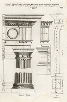 Abraham Bosse: Doric order column with entablature