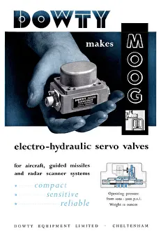 Dowty: Dowty Electro-Hydraulic Servo Valves