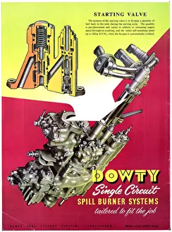 Dowty: Dowty Spill Burner System