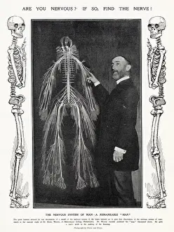Hahnemann: Dr. Rufus Weaver - Nervous System 1906