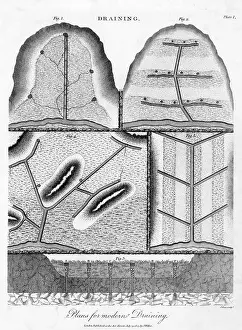Drainage: DRAINAGE SYSTEM/1803PASS