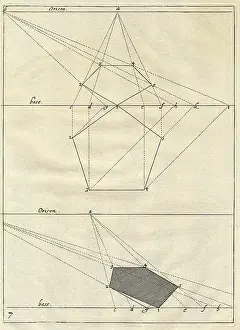 1751: Drawing of a pentagon projected to a fixed point