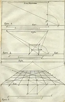 1751: Drawing on a principle of perspective