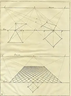 1751: Drawing on a principle of perspective