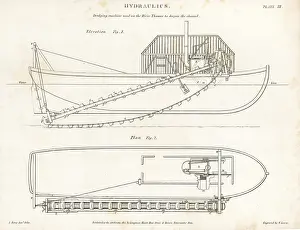 Hydraulics: Dredging machine used on the River Thames