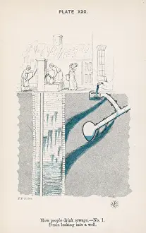 Drainage: HOW TO DRINK SEWAGE