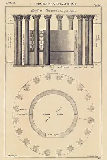 Vesta: Du Temple De Vesta A Rome