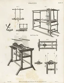 Farey: Duff's mechanical draw boy for a drawloom, 19th century