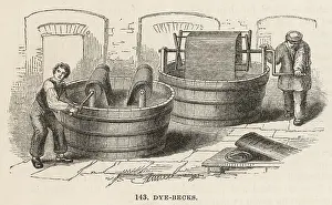 Cottons: Dyeing Cottons