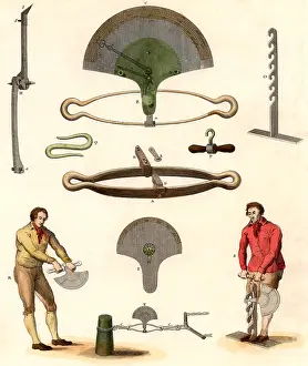 1803: Dynamometer, an instrument for measuring mechanical