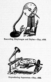 Diaphragm: Early recording devices: top: recording ?
