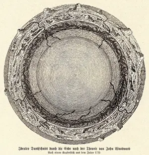 EARTH'S INTERIOR, 1735
