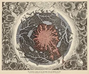Drain: EARTH'S INTERIOR