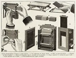 Eastman: EASTMAN CAMERA/1887