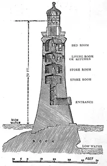 Smeaton: Eddystone Lighthouse cross-section