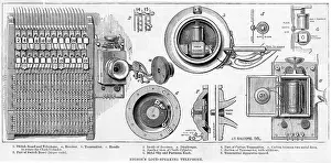 Diaphragm: EDISON'S TELEPHONE 1879