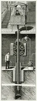 Ascenseur: EDOUX LIFT 1887