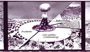 Schematic: education, schematic discription of protection