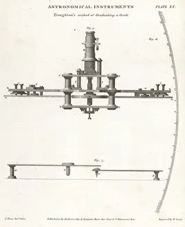 Graduating: Edward Troughton's method of graduating a circle