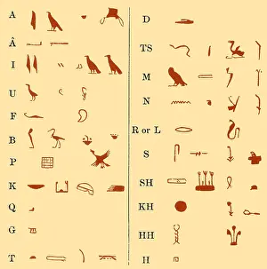 Pictogram: Egyptian Hieroglyphs
