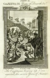 1780s: Egyptians laying up corn against famine