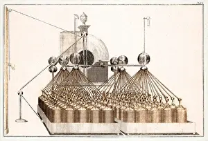 Haarlem: Electric Generator, c. 1790
