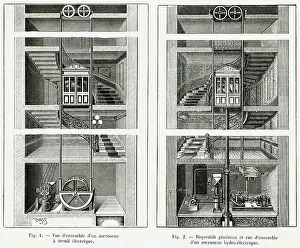 Hydro: ELECTRIC LIFTS